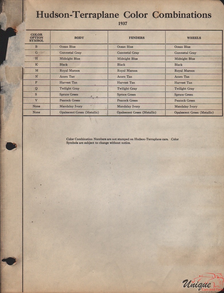 1937 Hudson Paint Charts Acme 3